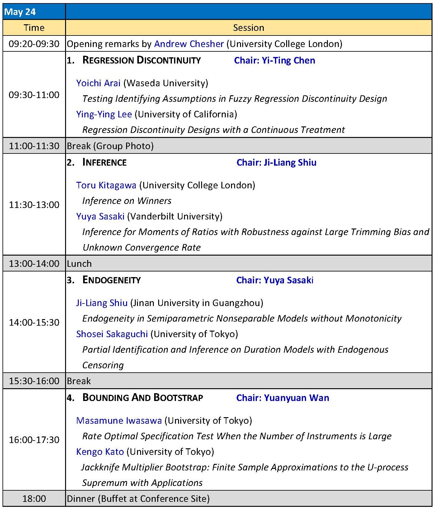  AIE program1
