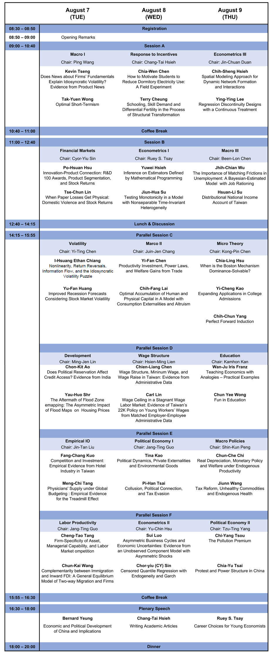TER2018 program